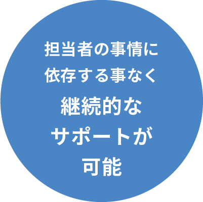 担当者の事情に依存する事なく継続的なサポートが可能